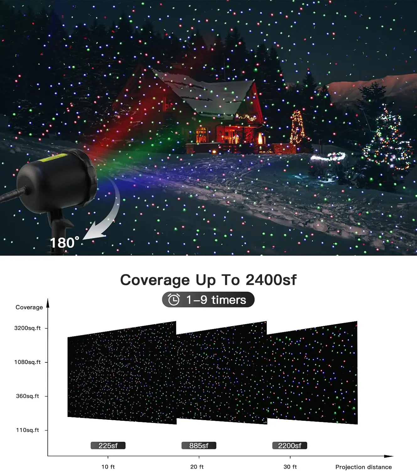 Outdoor Waterproof LED Laser Light Projector Remote Control Garden Lamp
