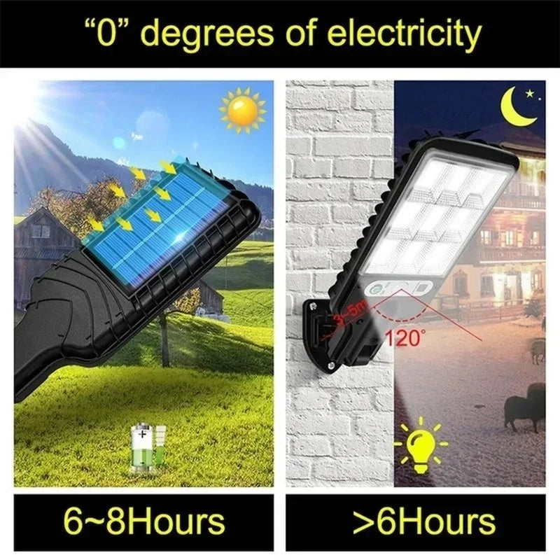 Solar security light mounted on exterior wall at night